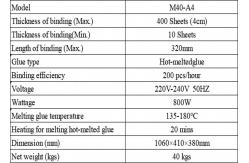 China Nanbo Manual Glue Binding Machine , 800W 320mm Manual Comb Binding Machine supplier