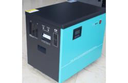China High Capacity CE 2kw Portable Solar Power Bank Family Use supplier