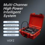 IP Environmental Monitoring Equipment with Quartz Clock Sync and Large Capacity Data Storage for sale