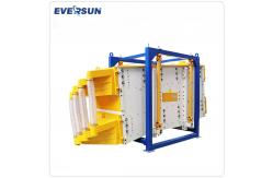 China 1 Ton Per Hour Glass Beads Vibrating Sieve Pellet Screener Gyratory Sifter supplier