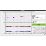 Controlled Source Audio Magnetotellurics Geophysical Sensor Calibration System Industrial EMI Rejection Magnetotellurics