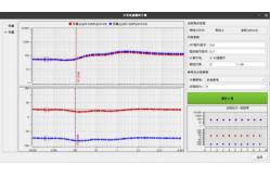 China Controlled Source Audio Magnetotellurics Geophysical Sensor Calibration System Industrial EMI Rejection Magnetotellurics supplier