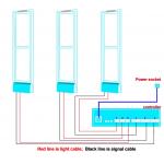 AM Antenna Turnstile Barrier Gate 58KHz EAS Anti - Theft Security System 8.2MHz