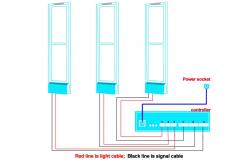 China AM Antenna Turnstile Barrier Gate 58KHz EAS Anti - Theft Security System 8.2MHz supplier