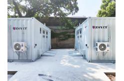 China Customized Solar Power Container Sustainable Solution supplier
