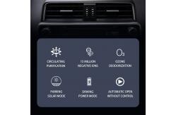 China Car Mounted Solar Air Purifier Negative Ion Ozone Dual Air Purification supplier