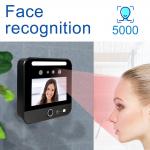 DCC Eu Digital QR Code EU Green Pass Scanner Reader Face Recognition C19 Certificates for sale