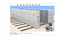 China Metal Lockable Canton Office Mobile Storage Cabinets Shelving System supplier