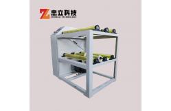 China Planetary Zirconia Ball Jar Mill Roller Machine 1600 Rpm For Nanomaterial Synthesis supplier