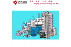 China Large size Titanium Coating Machine,  Cathodic Multi Arc PVD Plating supplier