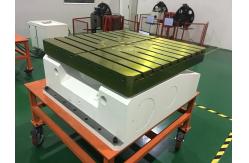 china CNC Rotary Table exporter