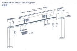 China self lubricating Remote Control Drapery Curtain Motor supplier
