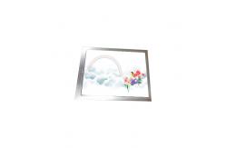 China LQ043T1DH06 4.3 inch TFT LCD Screen Panel Display supplier