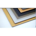 Decorative Material Aluminum Sanwich Panel Wall Cladding Aluminum Composite Panel