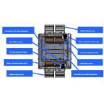 Optimal 98000CPH SMT Pick And Place Machine 1.5KW Power Consumption