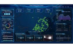 China Vehicle Management Software VMS-Hetu Platform supplier