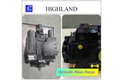China High-Performance Hydraulic Piston Pump for Effective B2B Operations supplier