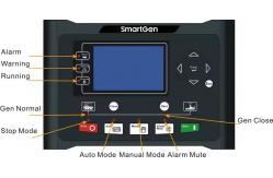 China HGM9510 Intelligent Controller Smartgen Parallel Controller Control Panel Diesel Generator Parts supplier