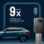 50kW Home EV Charger With 3G / 4G / Wi-Fi For Rapid Charging for sale