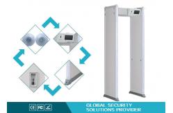 China Double Infrared Body Metal Detectors With Phone App , 24 Detecting Zones supplier