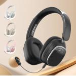 Bluetooth 5.3 Headphone, 400mAh battery, 8-hour playback, 200-hour standby, 40mm driver, 18dB ANC for sale