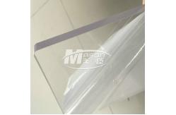 China 4x8 Ft Transparent 0.9mm Thin PETG Plastic Sheets 1.29g/cm3 supplier
