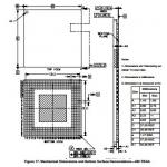 Integrated Circuit Chip Hardware Specifications MPC8250AZQIHBC MOTOROLA BGA for sale
