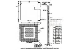 China Integrated Circuit Chip Hardware Specifications  MPC8250AZUPIBC MOTOROLA BGA supplier
