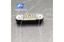China HW-CMM Connector,HW-G125-MV11205MIP supplier