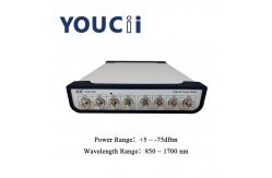 China 8 Channel Optical Power Meter Wavelength Range 850nm To 1700nm supplier