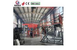 China Rotary Rotational Moulding Unit For Large Scale And Complex Moulding supplier