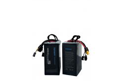 China 30000mAh 14S 53.2V 25C Uav Lipo Batteries In Soft Pack Herewin supplier