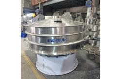 China Industrial vibrating screens for powder and granule screening supplier