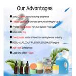 Duplication Process Aromatic Garnet Fragrance Oil For Soap Making