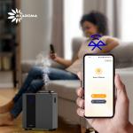 Commercial Scent Machine Smart HVAC Scent Diffuser Up to 3300 Sqft - Bluetooth & Waterless