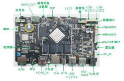 China Network Embedded System Board RK3399 Android 7.0  Infrared Touch Interface supplier