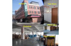 China Recessed Emergency Light manufacturer