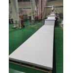 1220x3050mm PVC Partition Board For Office Partition Moisture Resistant for sale