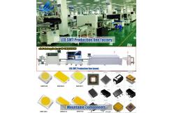 China automatic loading machine with electric control box supplier
