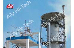China SMR Hydrogen Generation From Natural Gas Through Steam Methane Reforming supplier