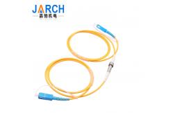 China SM Single-channel Micro fiber optical rotating joint slip rings supplier