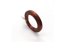 China Linear Motor Induction Copper Coil Wire Wound For Big Motor supplier