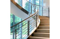 China Durable Stainless Steel Handrails with Polished Finish for Glass Railing Systems supplier