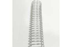 China 1.0mm Thick Twin Wire O Double Loop Spiral Binding Coil Wires supplier