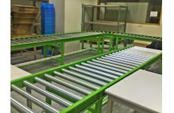 China Powered Roller Conveyor Systems supplier