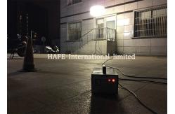 China Sun 1000W Glare Free LED Balloon Light Powerful Illumination For Large Areas supplier