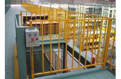 China Pallet Racking Mezzanine Floors Multi Level Warehouse industrial shelving units supplier