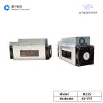 Whatsminer M32 64th 66T 68T 70T SHA256 Asic BTC Miners Mining Machine for sale