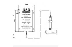 China Transmitter Series   JM-B-33 Integrated Axis Vibration Transmitter , mesuring relative vibration supplier