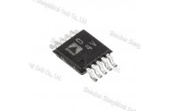 China AD5290YRMZ50-R7 supplier